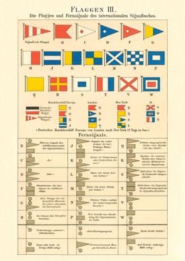 Vintage Flag Alphabet