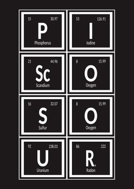 Piscosour Periodic Table