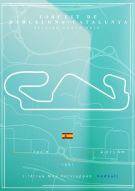 Barcelona F1 Track Map 