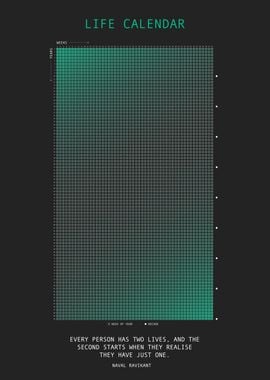 Life Calendar Timeline