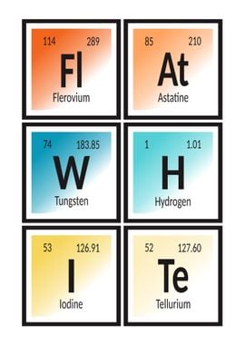 Flat White Periodic Table