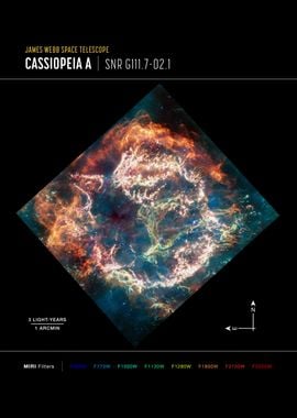 Cassiopeia A Frame