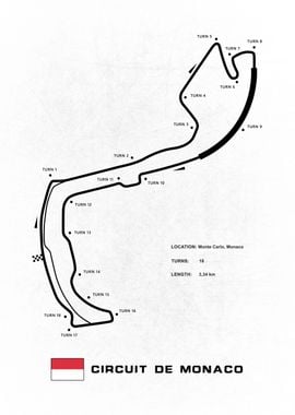 Circuit de Monaco