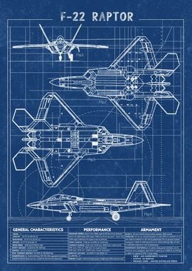 F 22 Raptor Blueprint