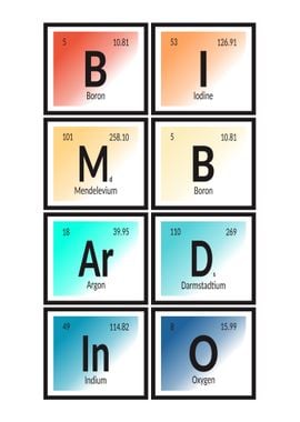 Bombardino Elements