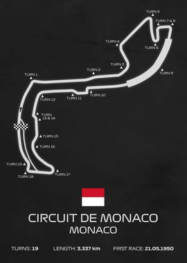 F1 Track Monaco