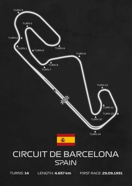 F1 Track Barcelona