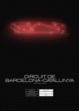 Circuit de Catalunya