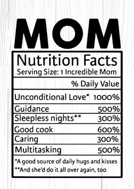 Mom Nutrition Facts