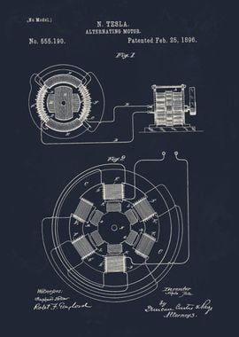 1896 Tesla Alternating Mot