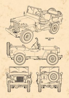 Jeep Willys WW2