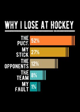 Funny Hockey