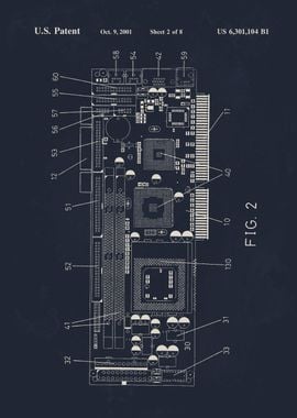 Interface card type