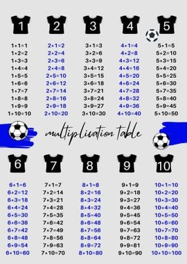 football multiplication