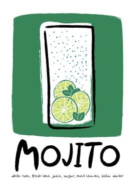 Mojito Cocktail Recipe