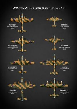 RAF Bomber Aircraft WW2