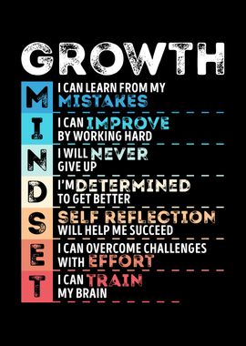 Growth Motivation