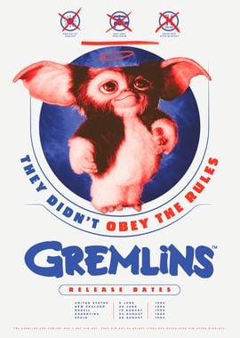 Gremlins Release Dates