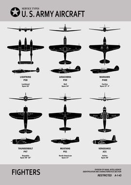 US Army Aircraft WW2