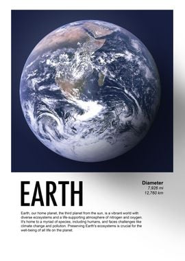 Planet Earth