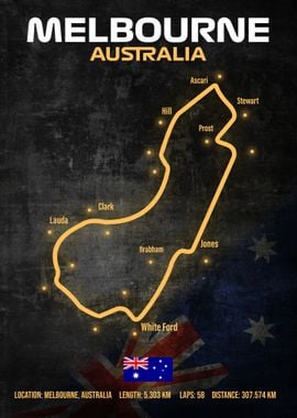 Melbourne Circuit