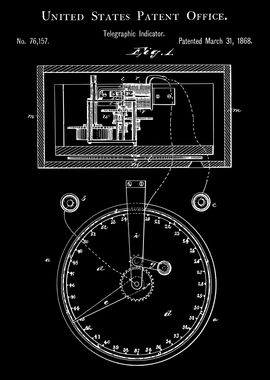 Indicator patent