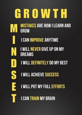 GROWTH MINDSET MOTIVATION