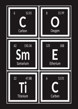 Cosmetic of Elements