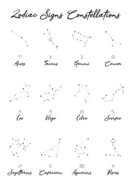 Zodiac SignsConstellations