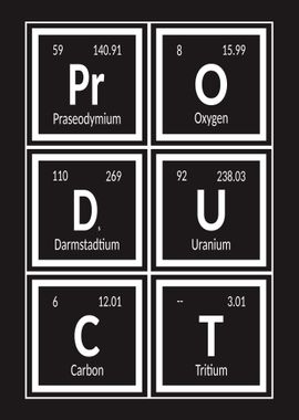 Product Periodic Table