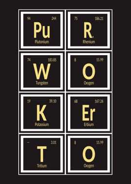 Purwokerto Periodic Table