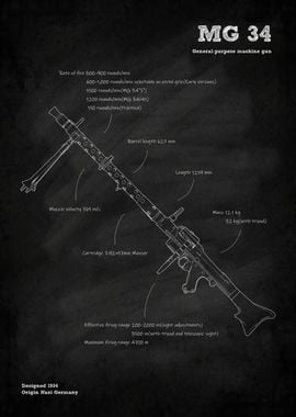 MG 34 Machine Gun weapon