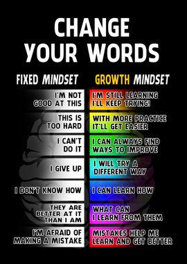 Change Your Words