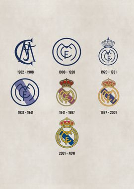 Real Madrid Evolution