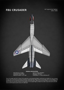 The F8 Crusader