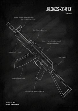 AKS 74U Rifle Gun soviet