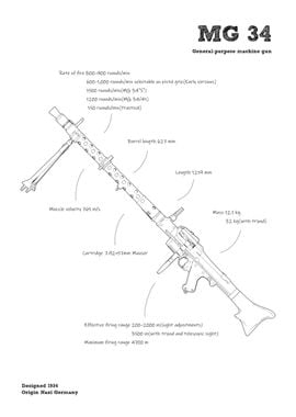 MG34 machine gun white ww2