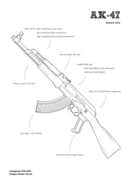 AK47 Soviet rifle gun csgo