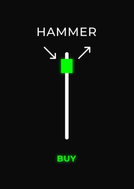 Hammer Candle