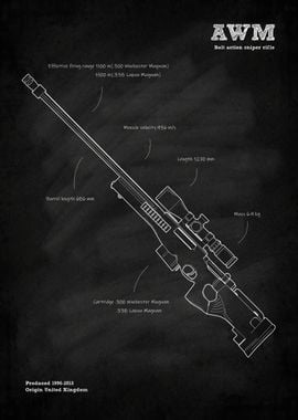 AWM sniper rifle gun cs