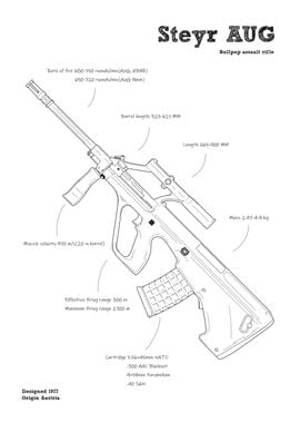 AUG rifle cod gun white