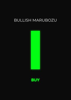 Bullish Marubozu Candle