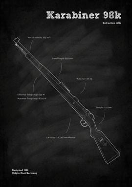 Kar98k rifle Gun WW2