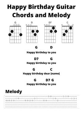 Chords Happy Birthday