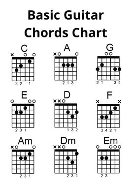 Basic Guitar Chords Chart