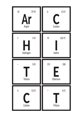 Architect Periodic Table