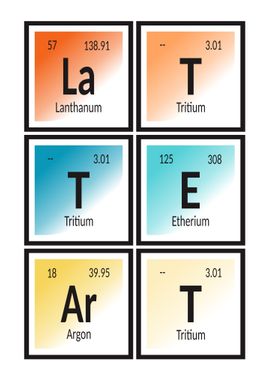 Latte Art Periodic Table 