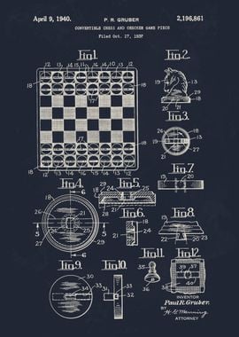 Convertible chess checker