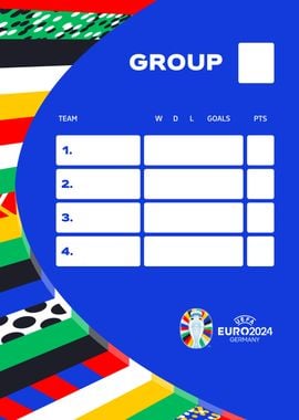 Euro2024 Group Score Board