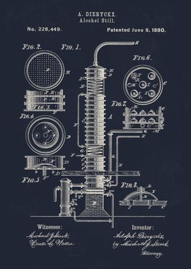 Alcohol Still 1880